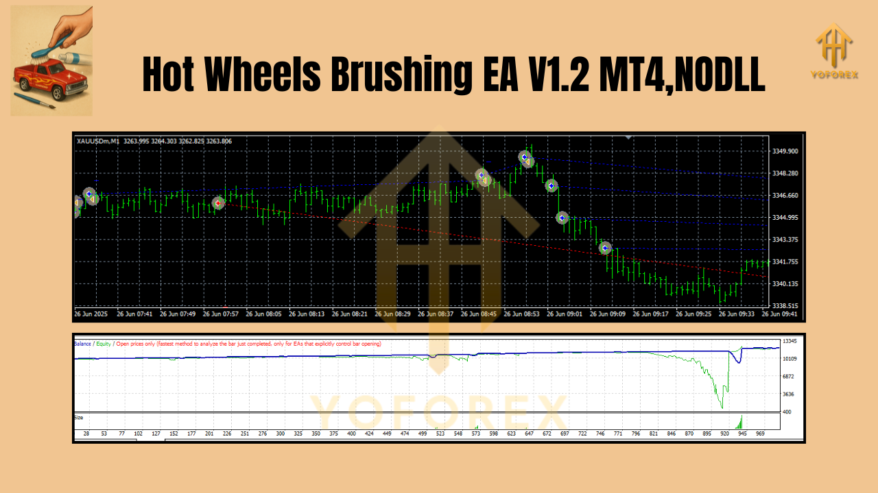 Hot Wheels Brushing EA V1.2 MT4