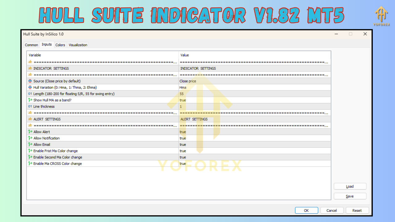 Hull Suite Indicator V1.82 MT5