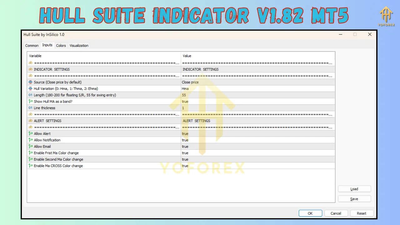 Hull Suite Indicator V1.82 MT5 3 Hull Suite Indicator V1.82 MT5