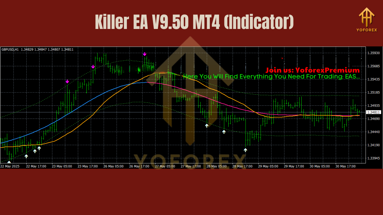 Killer EA V9.50 MT4