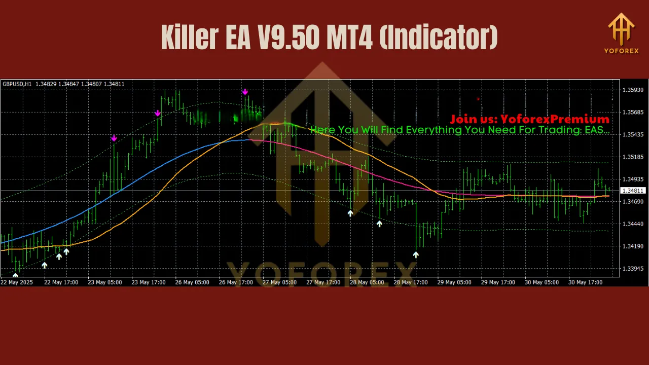 Killer EA V9.50 MT4 4 Killer EA V9.50 MT4