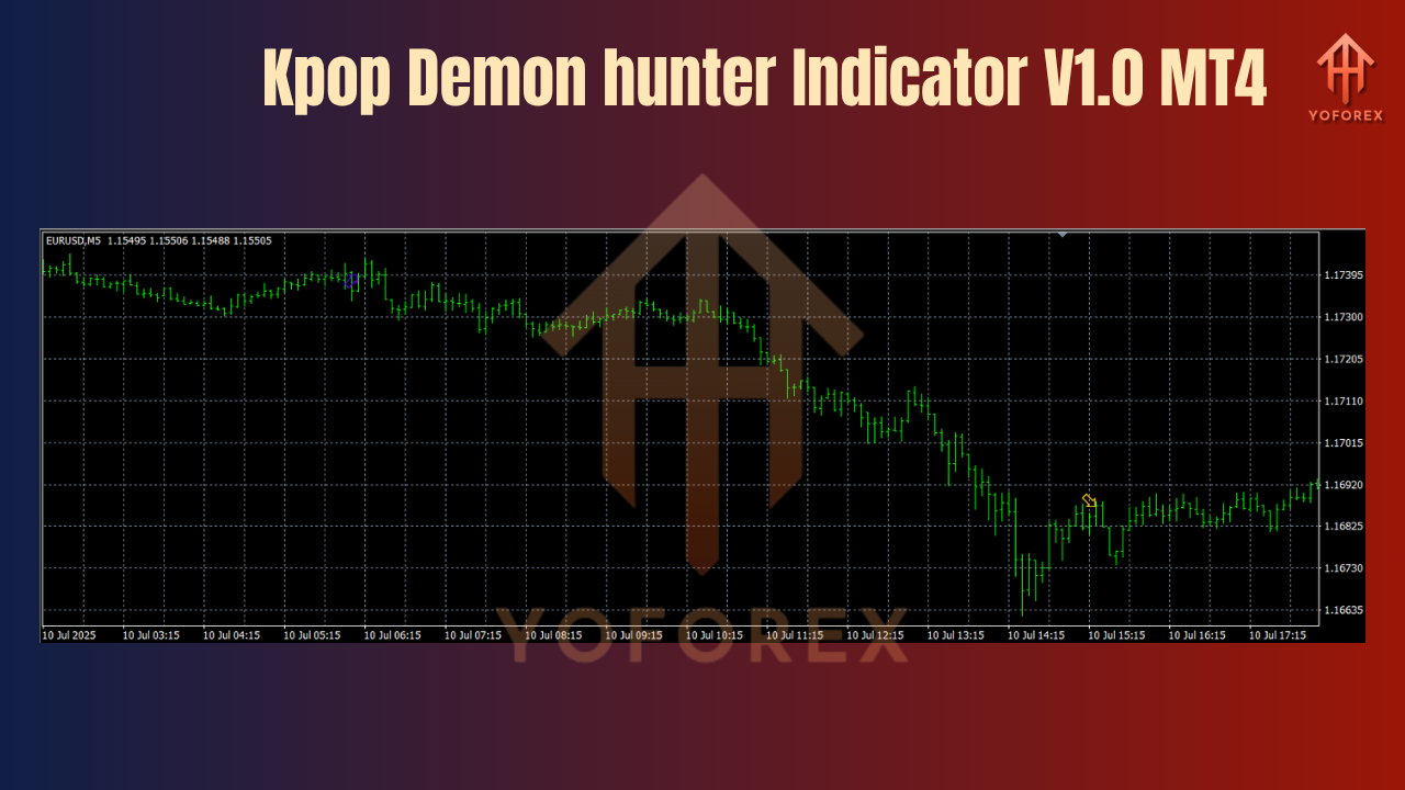Kpop Demon hunter Indicator V1.0 MT4