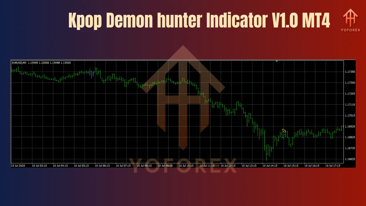 Kpop Demon hunter Indicator V1.0 MT4 2 Kpop Demon hunter Indicator V1.0 MT4