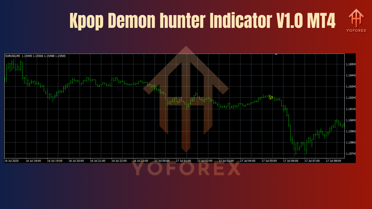 Kpop Demon hunter Indicator V1.0 MT4
