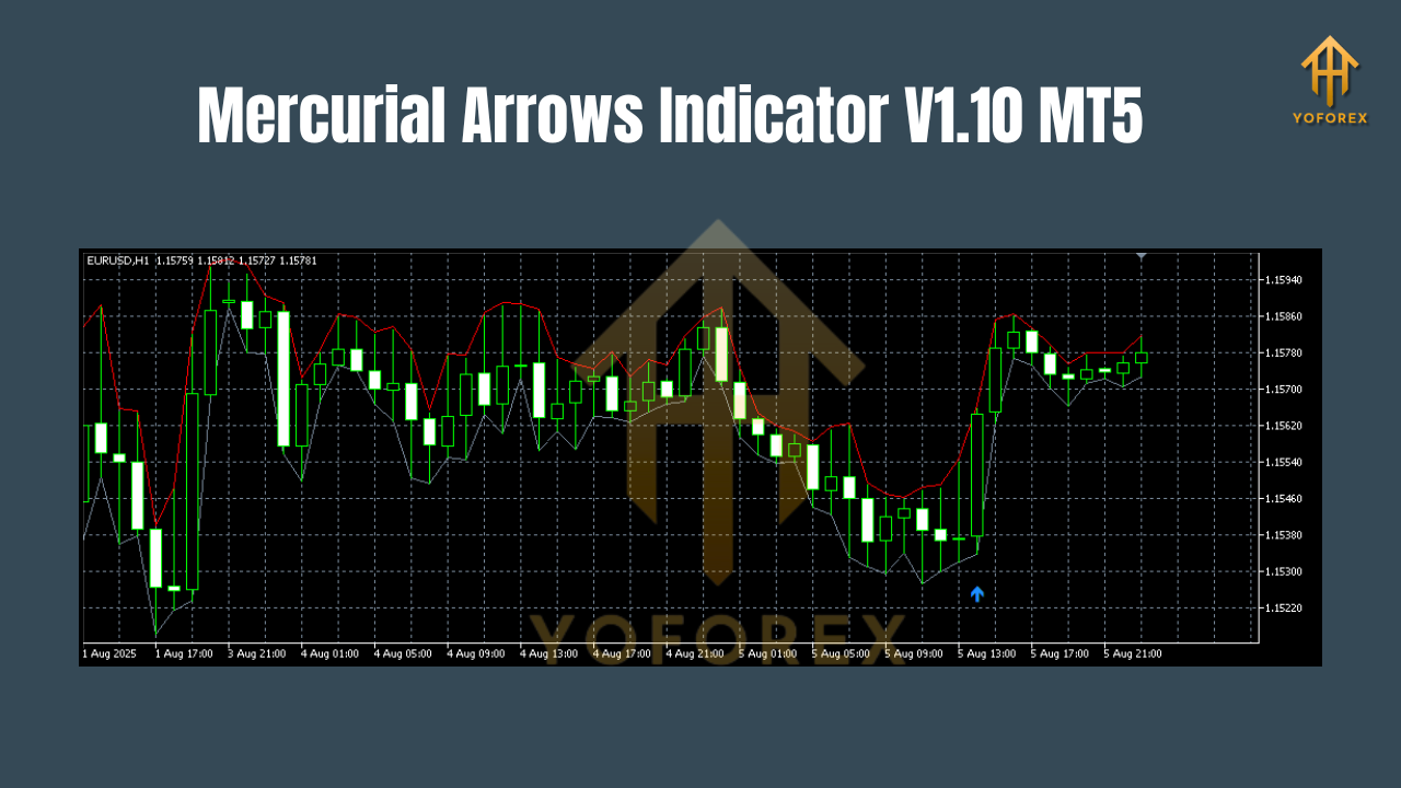 Mercurial Arrows Indicator V1.10 MT5