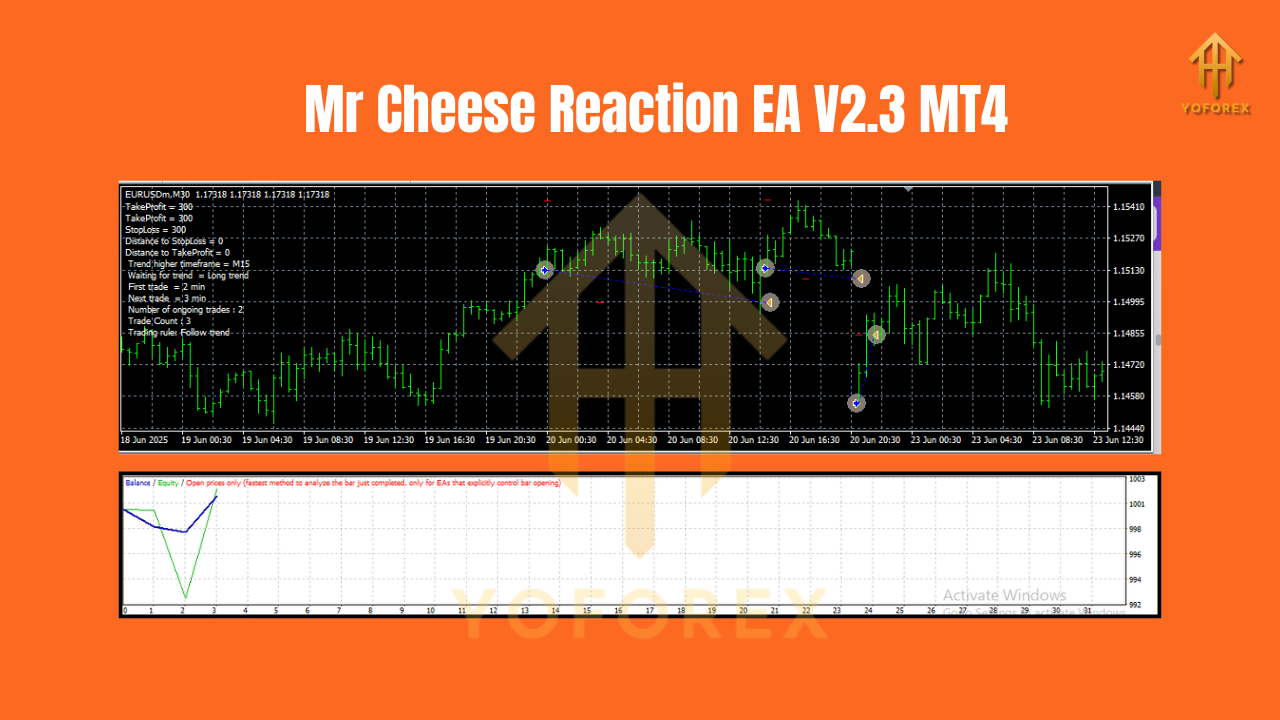 Mr Cheese Reaction EA V2.3 MT4