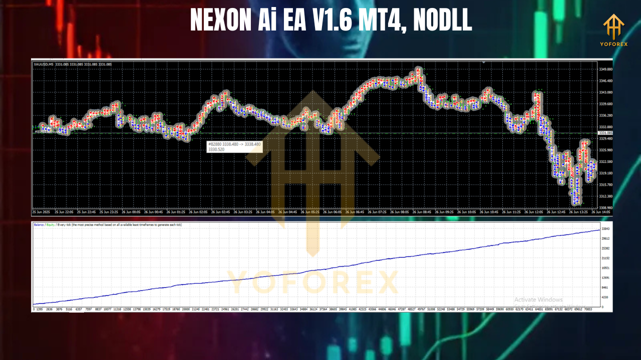 NEXON Ai EA V1.6 MT4
