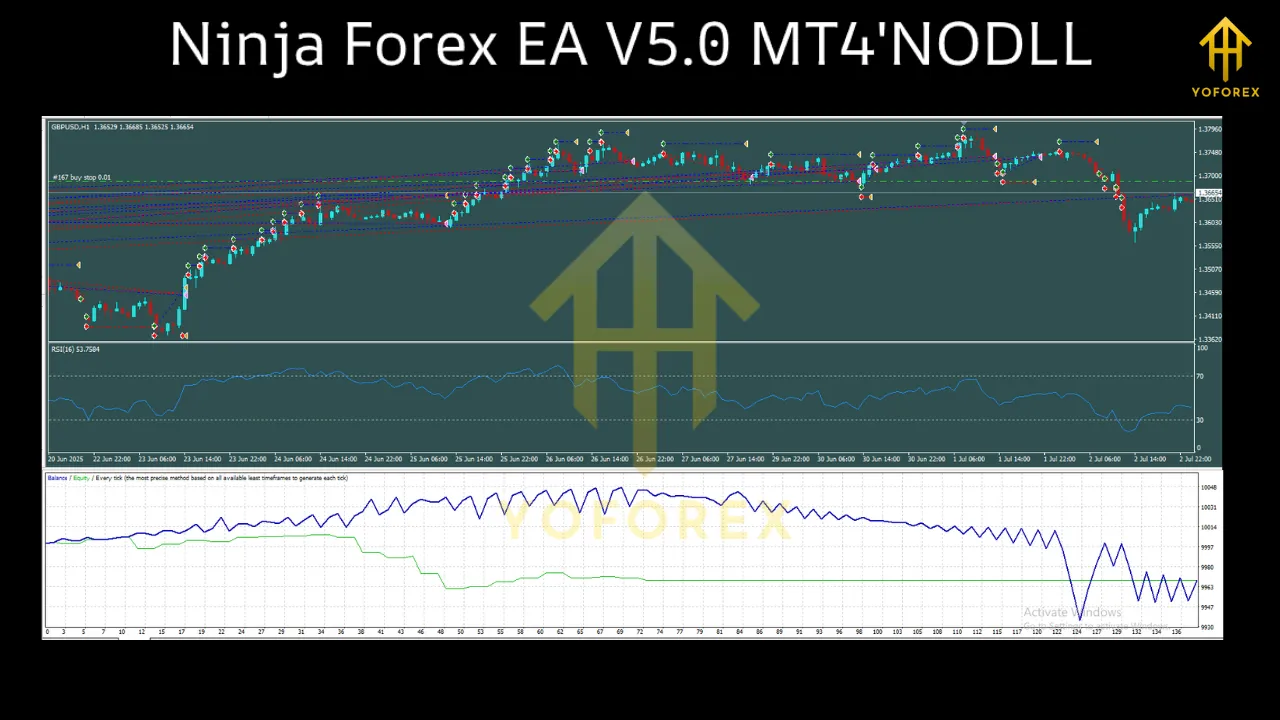 Ninja Forex EA V5.0 MT4 2 Ninja Forex EA V5.0 MT4