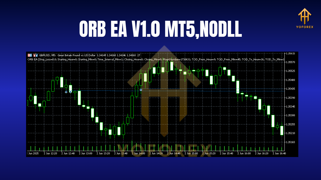 ORB EA V1.0 MT5