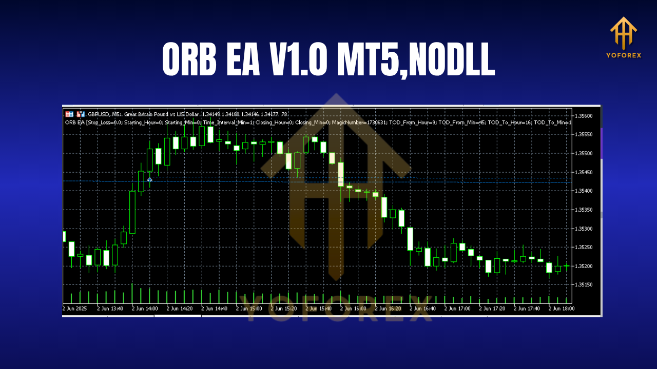 ORB EA V1.0 MT5