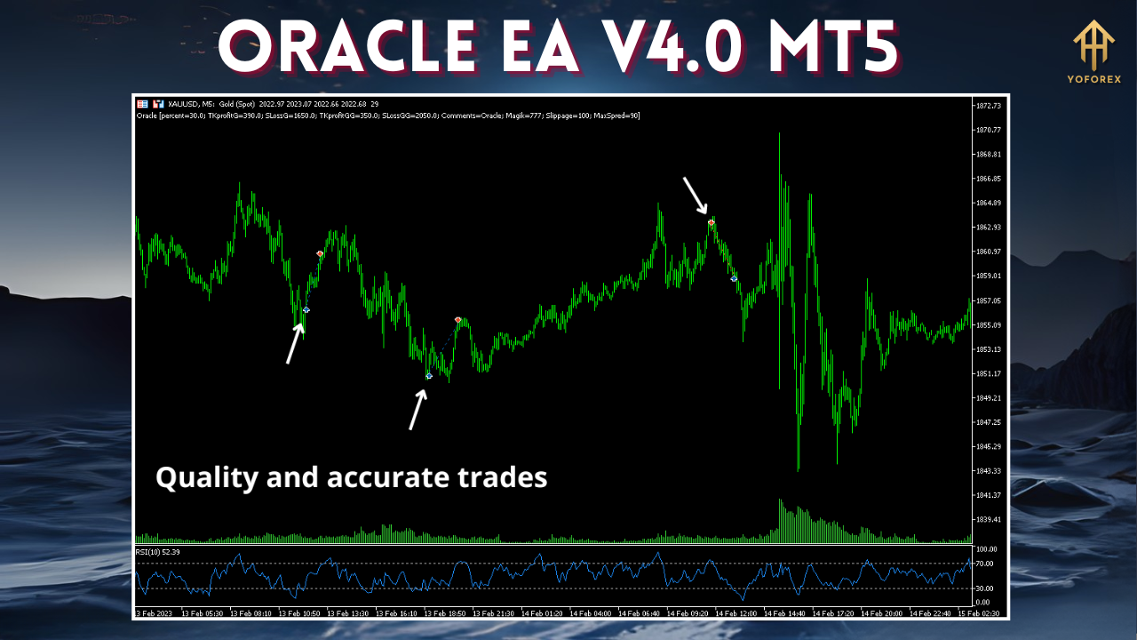 Oracle EA V4.0 MT5