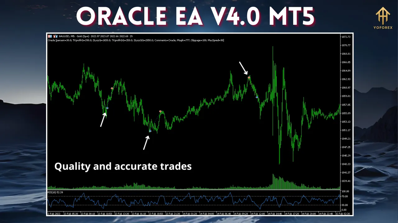 Oracle EA V4.0 MT5 2 Oracle EA V4.0 MT5