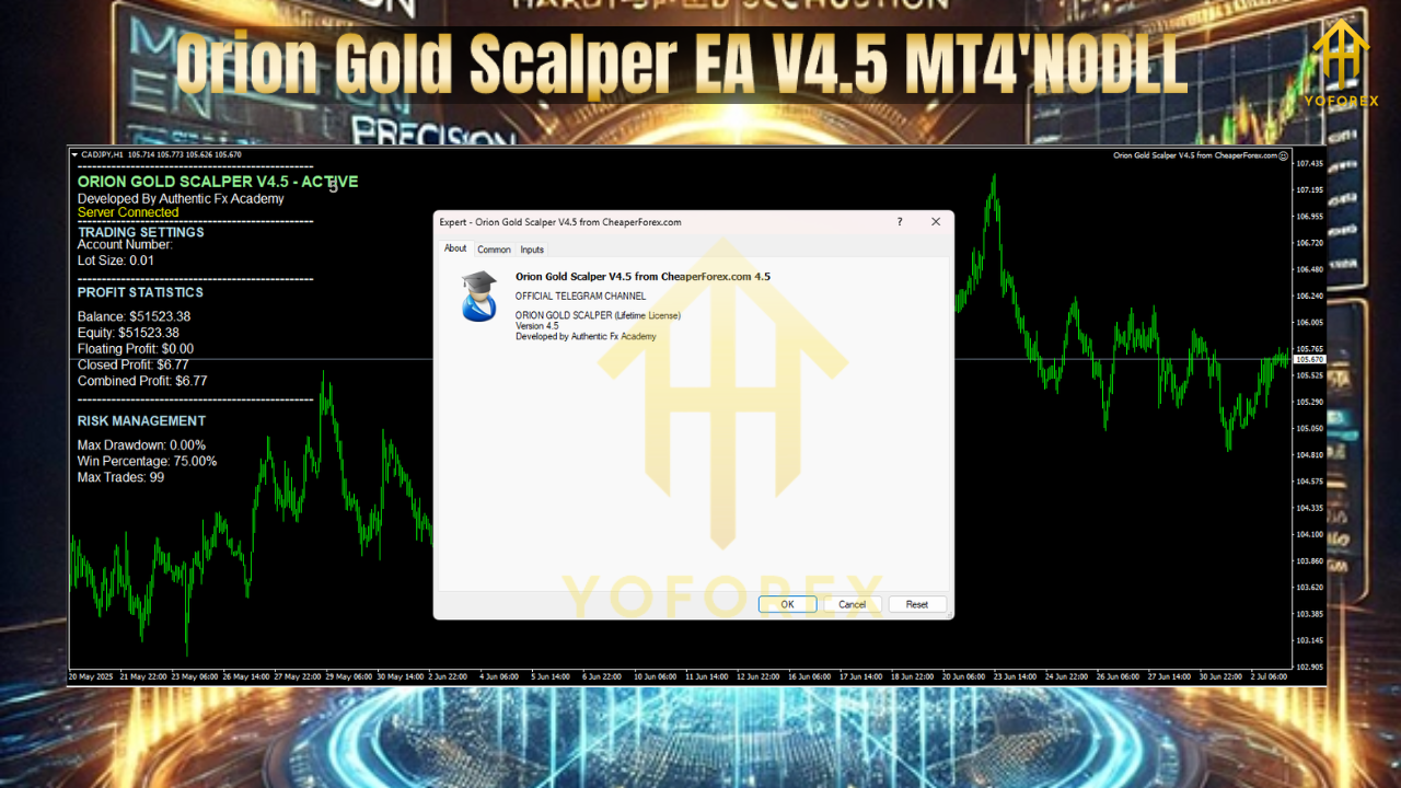 Orion Gold Scalper EA V4.5 MT4