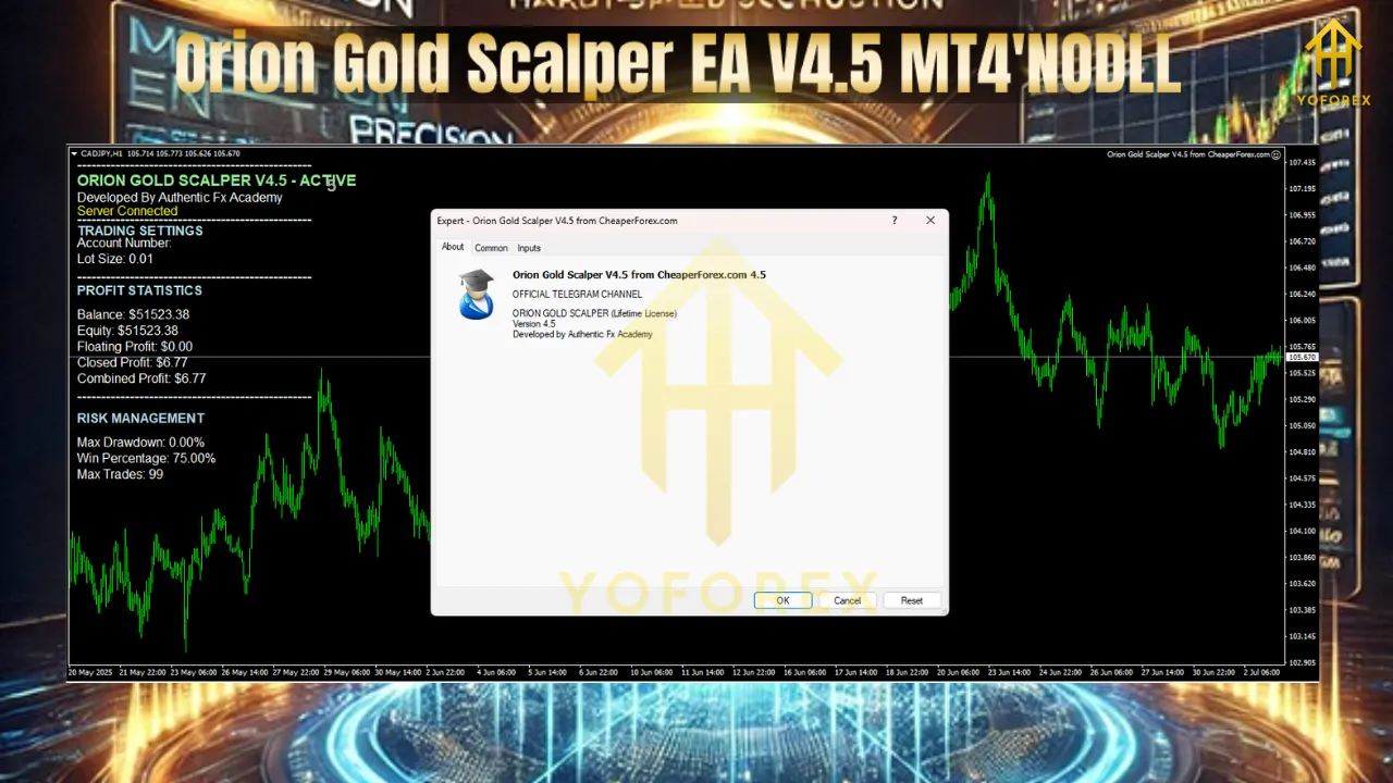 Orion Gold Scalper EA V4.5 MT4 2 Orion Gold Scalper EA V4.5 MT4
