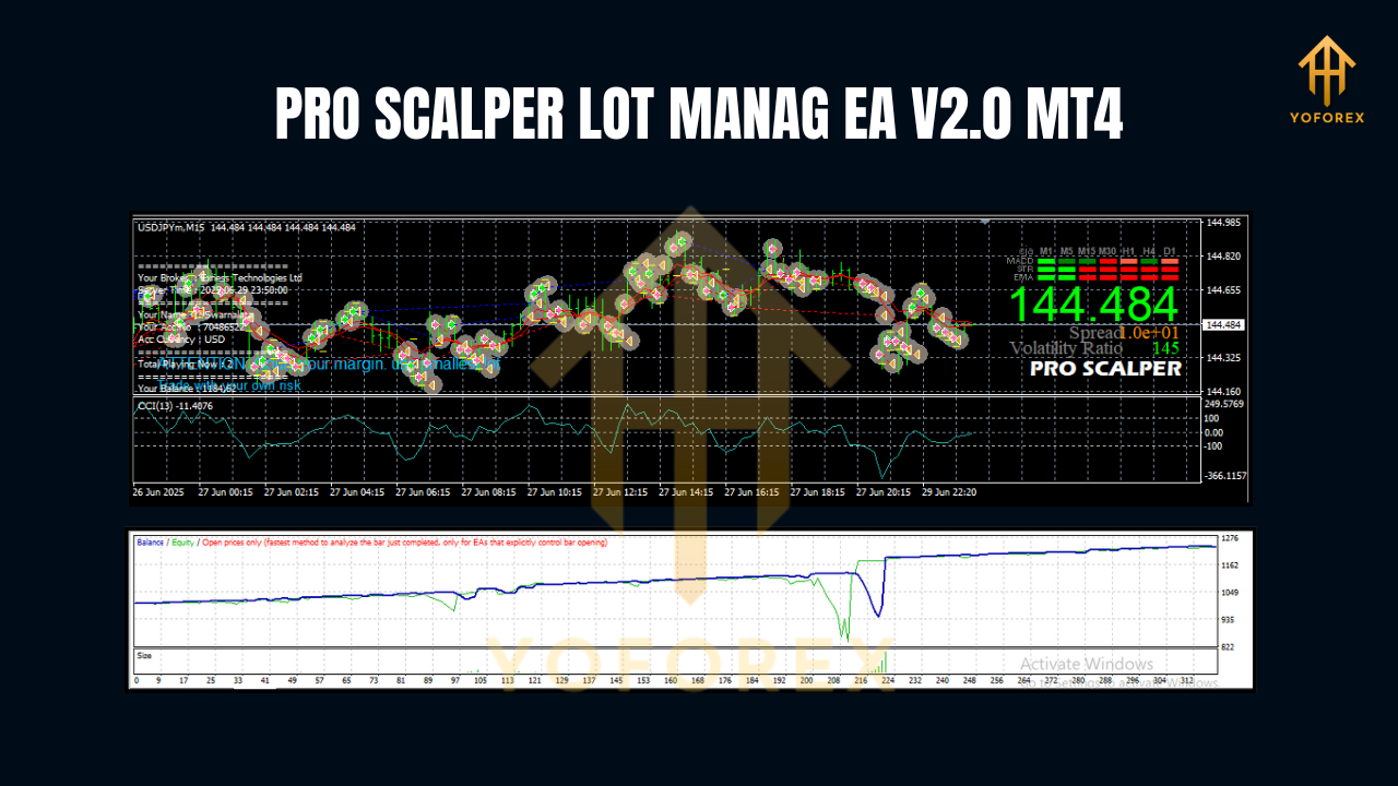 PRO SCALPER LOT MANAG EA V2.0 MT4