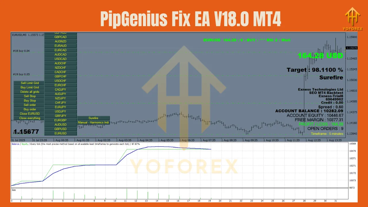 PipGenius Fix EA V18.0 MT4 2 PipGenius Fix EA V18.0 MT4