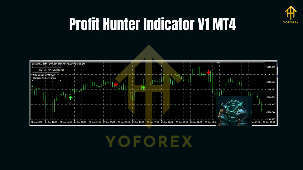 Profit Hunter Indicator V1 MT4 2 Profit Hunter Indicator V1 MT4