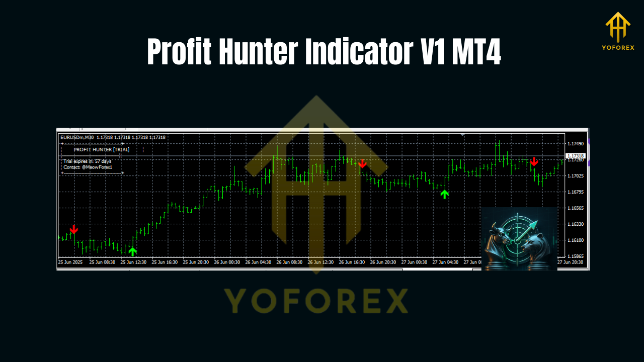 Profit Hunter Indicator V1 MT4