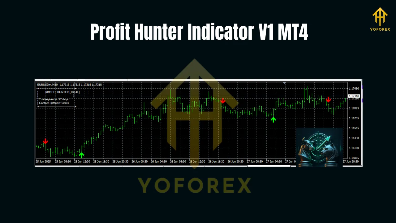 Profit Hunter Indicator V1 MT4 3 Profit Hunter Indicator V1 MT4