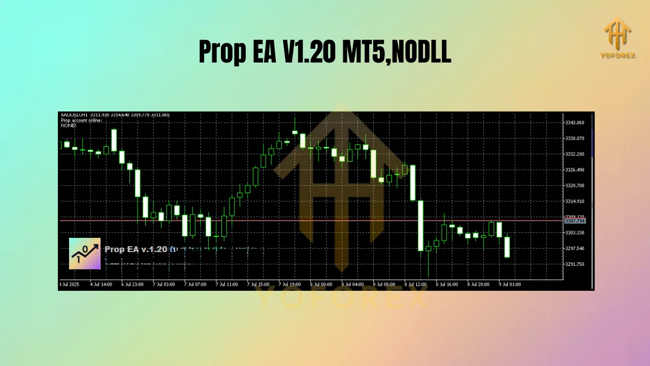 Prop EA V1.20 MT5
