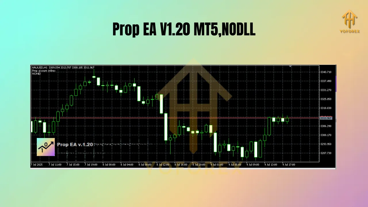 Prop EA V1.20 MT5