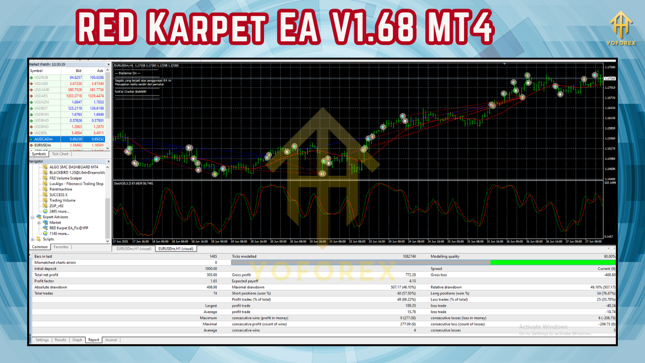 RED Karpet EA V1.68 MT4