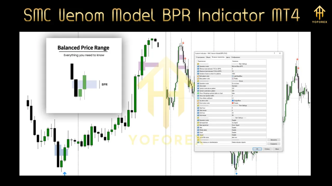 SMC Venom Model BPR Indicator MT4 4 SMC Venom Model BPR Indicator MT4