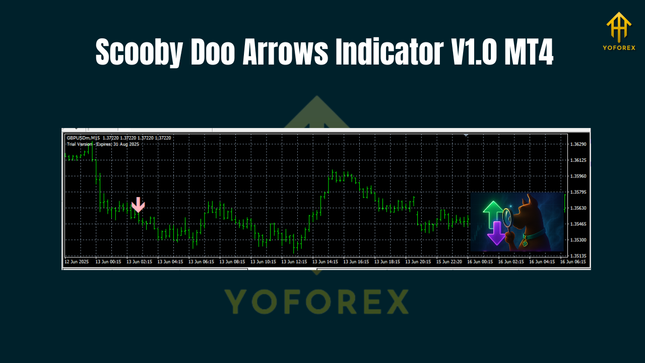 Scooby Doo Arrows Indicator V1.0 MT4