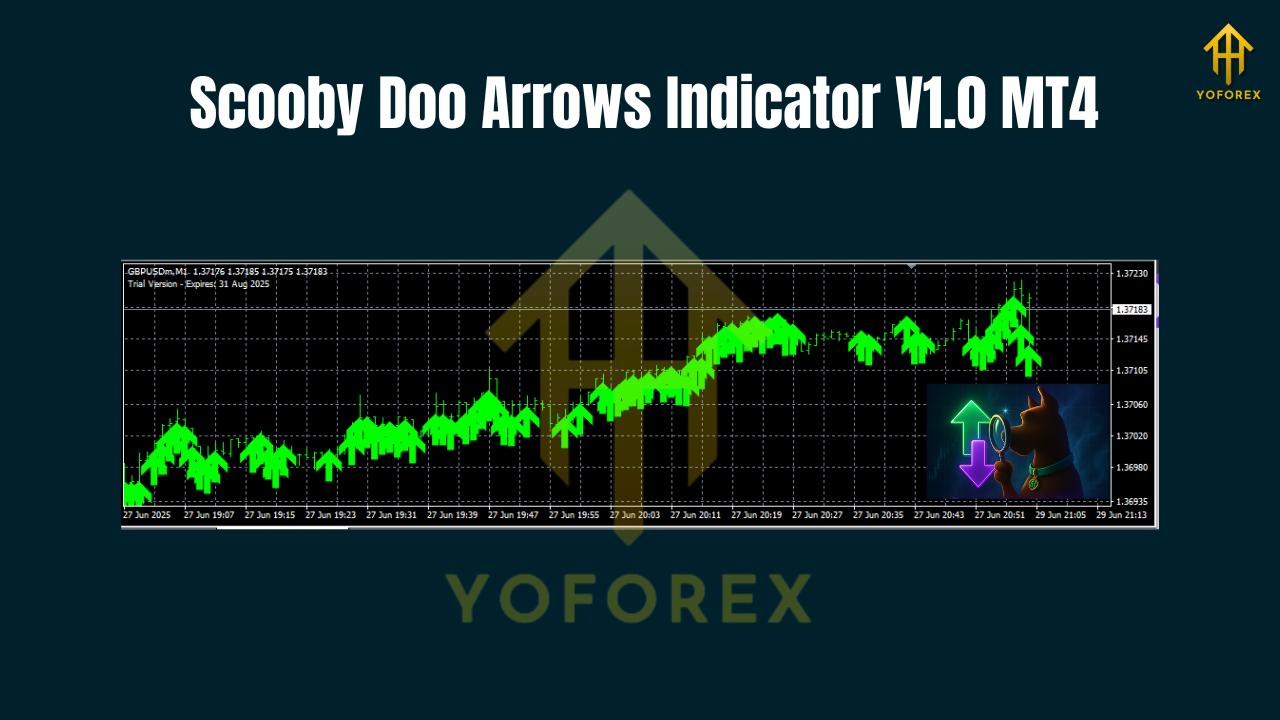 Scooby Doo Arrows Indicator V1.0 MT4