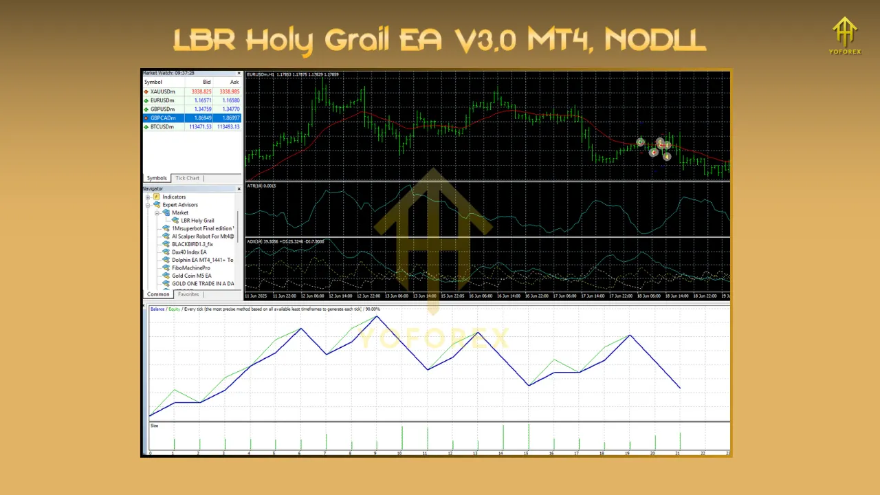 LBR Holy Grail EA V3.0 MT4 2 TEAM SEO 1 6