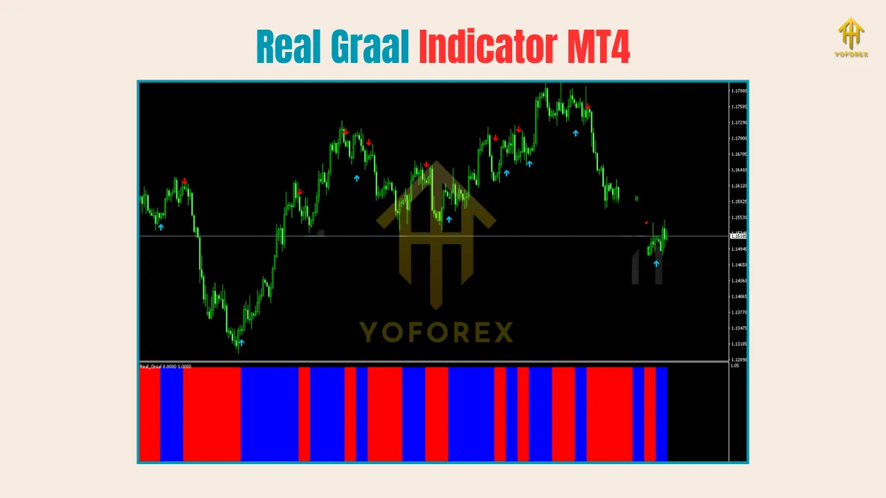 Real Graal Indicator MT4 2 TEAM SEO 1 8