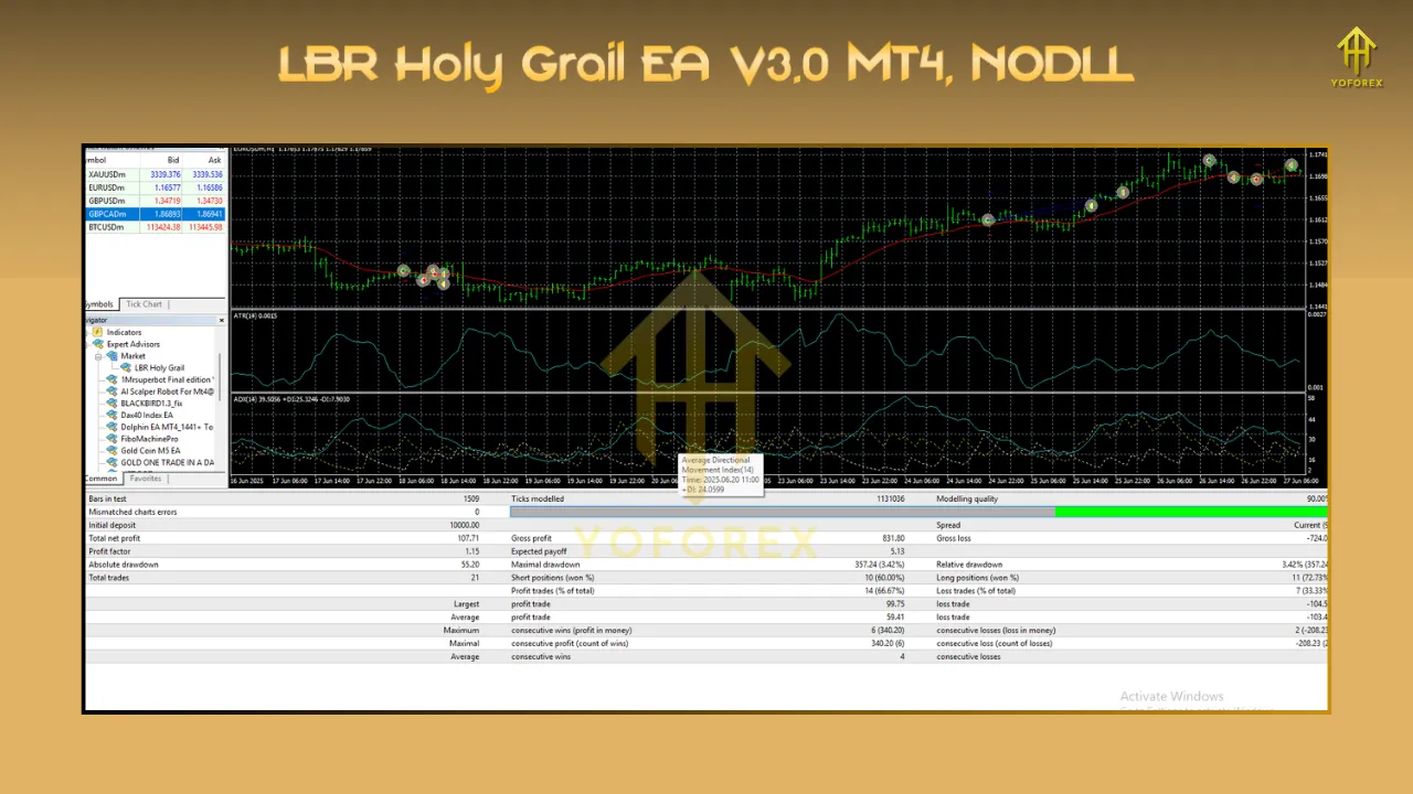 LBR Holy Grail EA V3.0 MT4 3 TEAM SEO 9