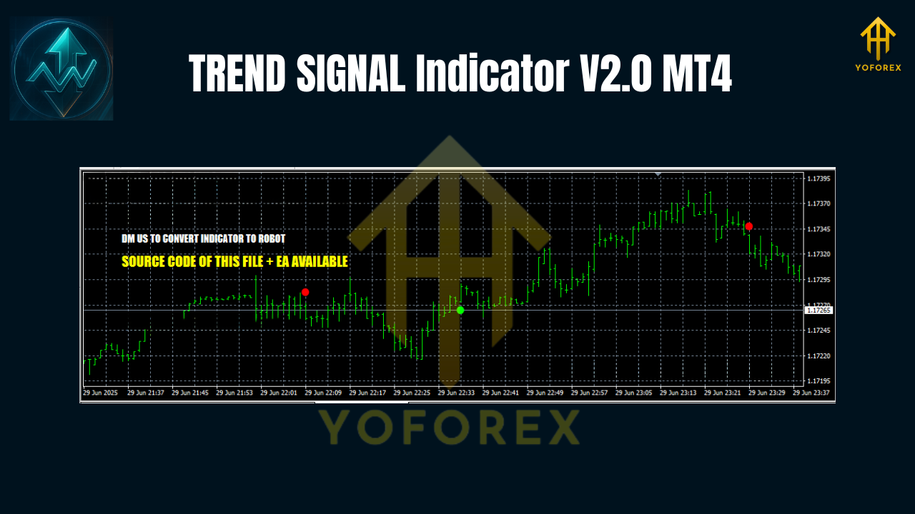 TREND SIGNAL Indicator V2.0 MT4