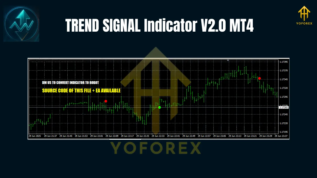 TREND SIGNAL Indicator V2.0 MT4 3 TREND SIGNAL Indicator V2.0 MT4