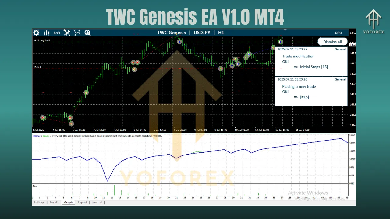 TWC Genesis EA V1.0 MT4 2 TWC Genesis EA V1.0 MT4