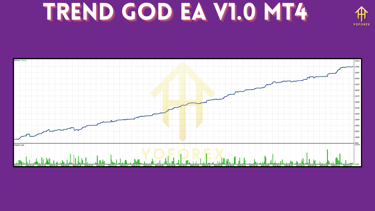 Trend God EA V1.0 MT4