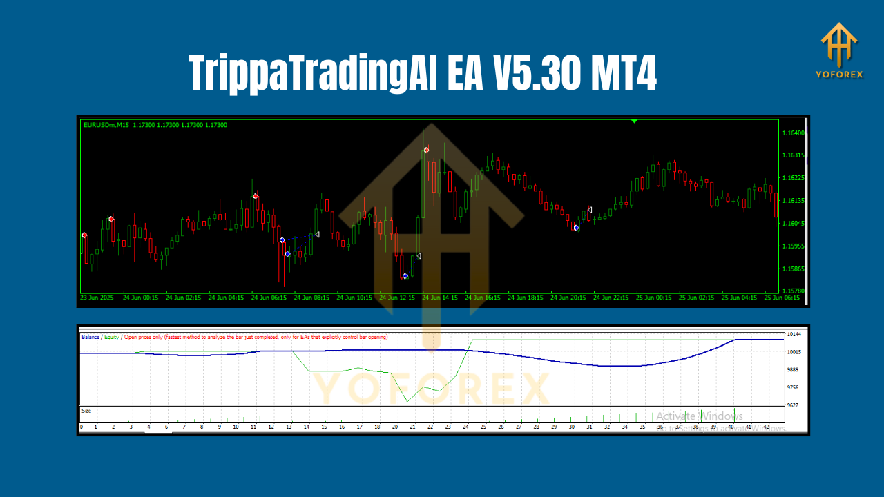 TrippaTradingAI EA V5.30 MT4