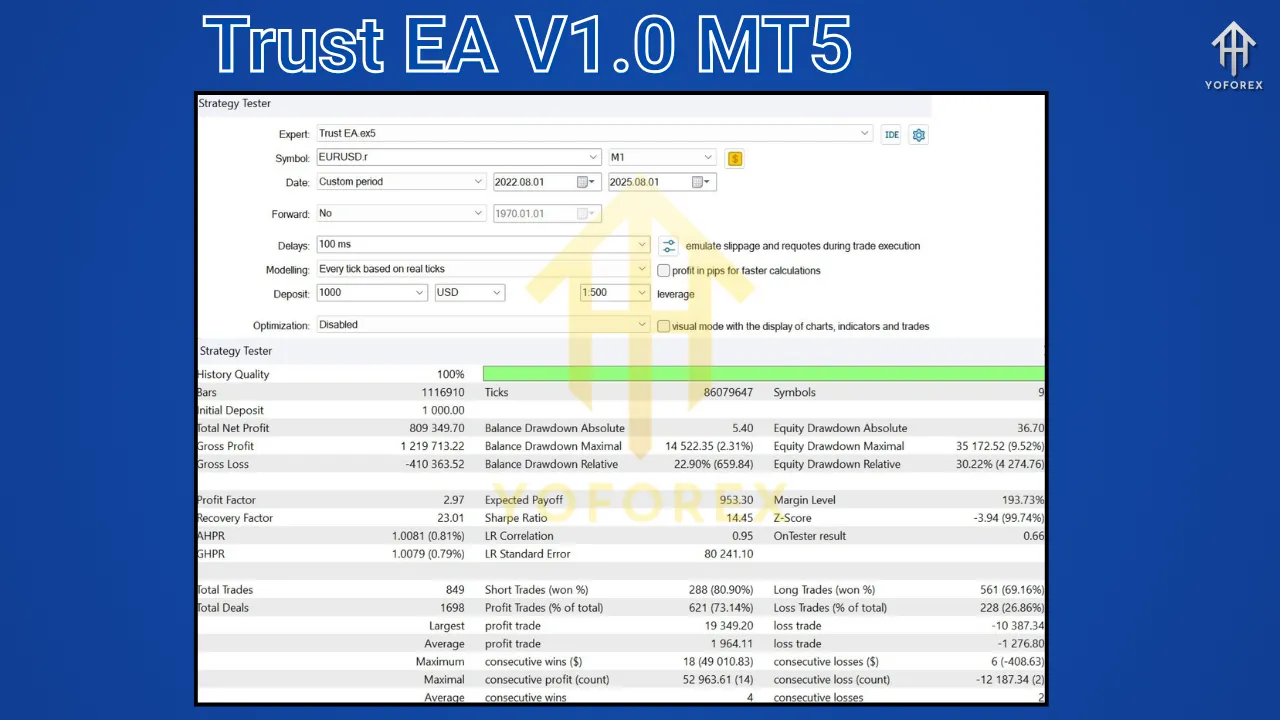 Trust EA V1.0 MT5 4 Trust EA V1.0 MT5