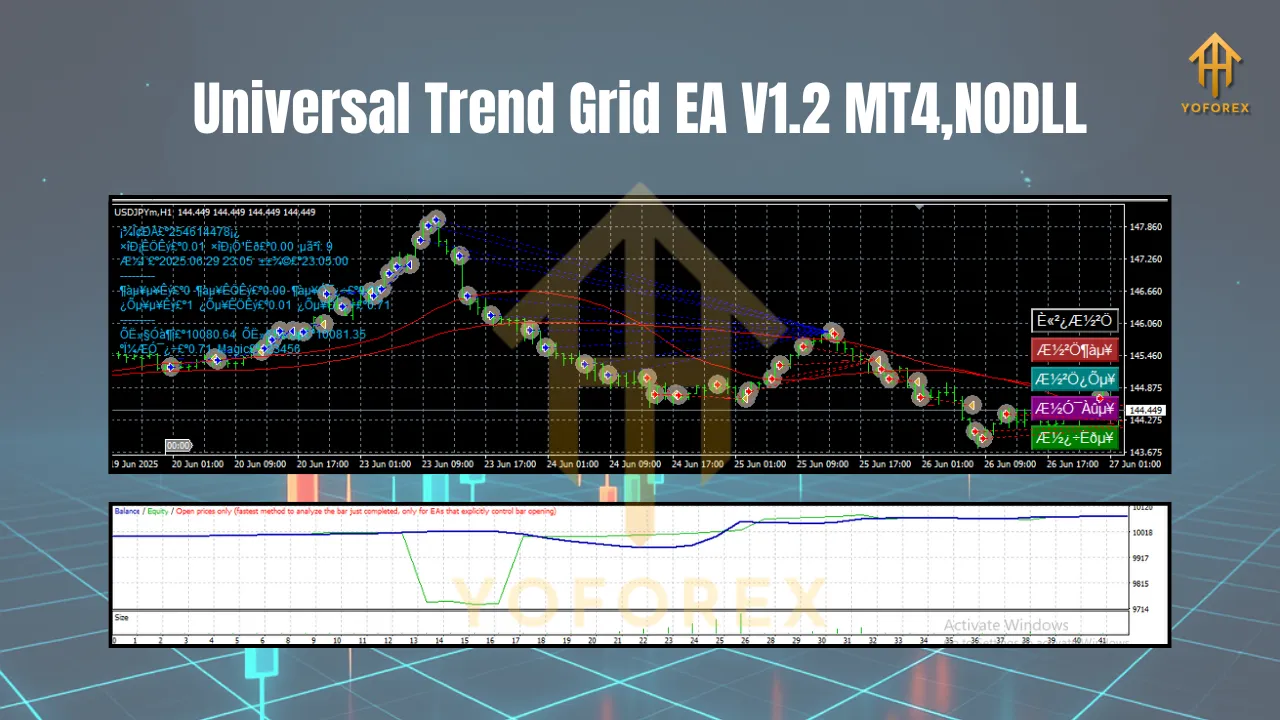 Universal Trend Grid EA V1.2 MT4