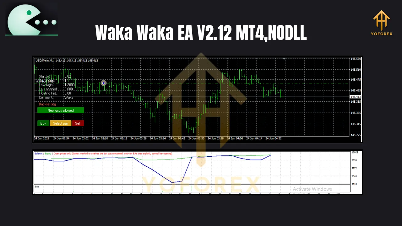 Waka Waka EA V2.12 MT4 3 Waka Waka EA V2.12 MT4