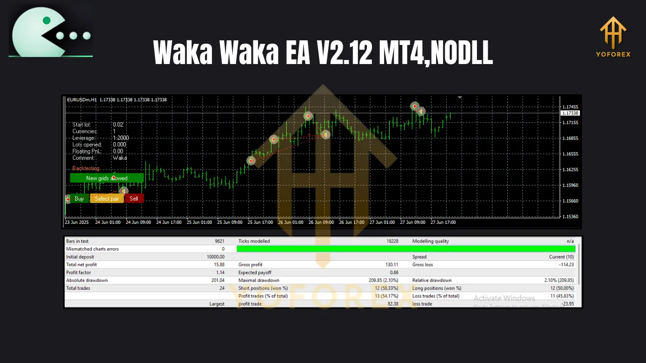 Waka Waka EA V2.12 MT4 2 Waka Waka EA V2.12 MT4