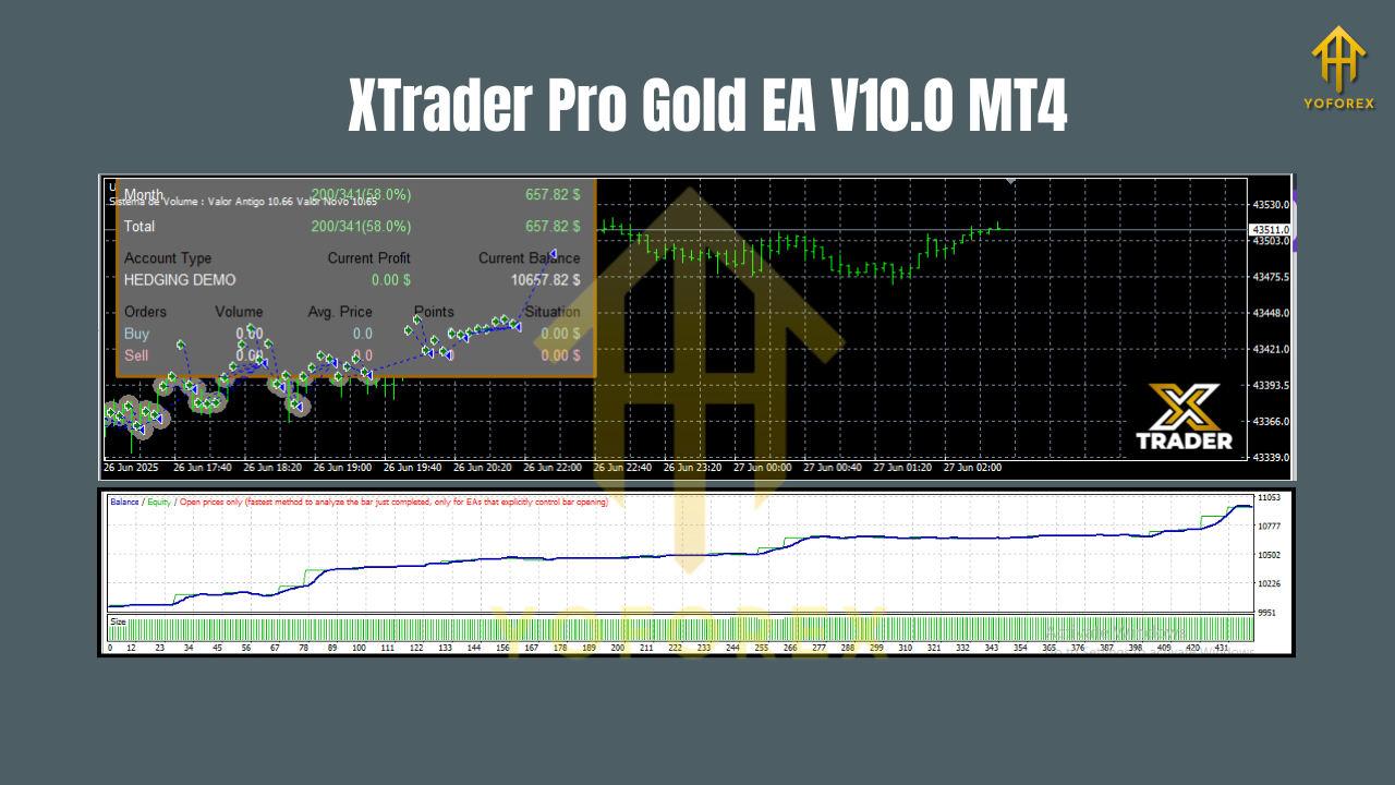 XTrader Pro Gold EA V10.0 MT4