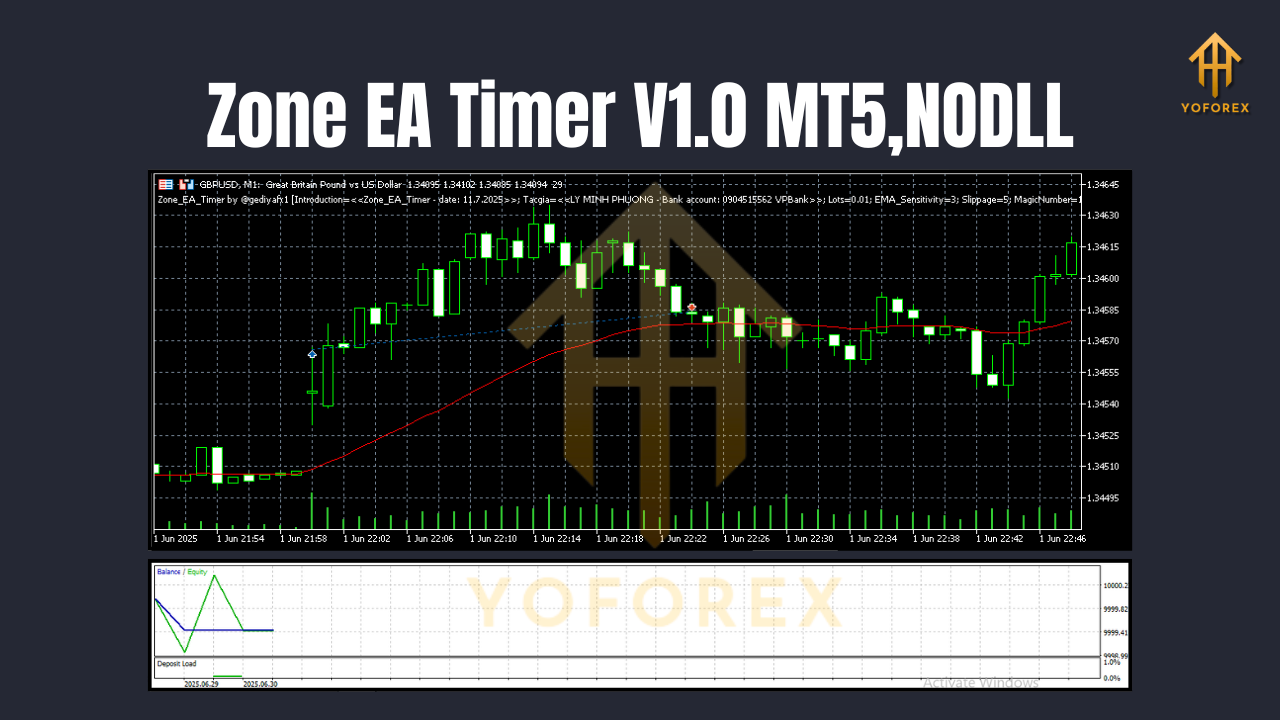 Zone EA Timer V1.0 MT5