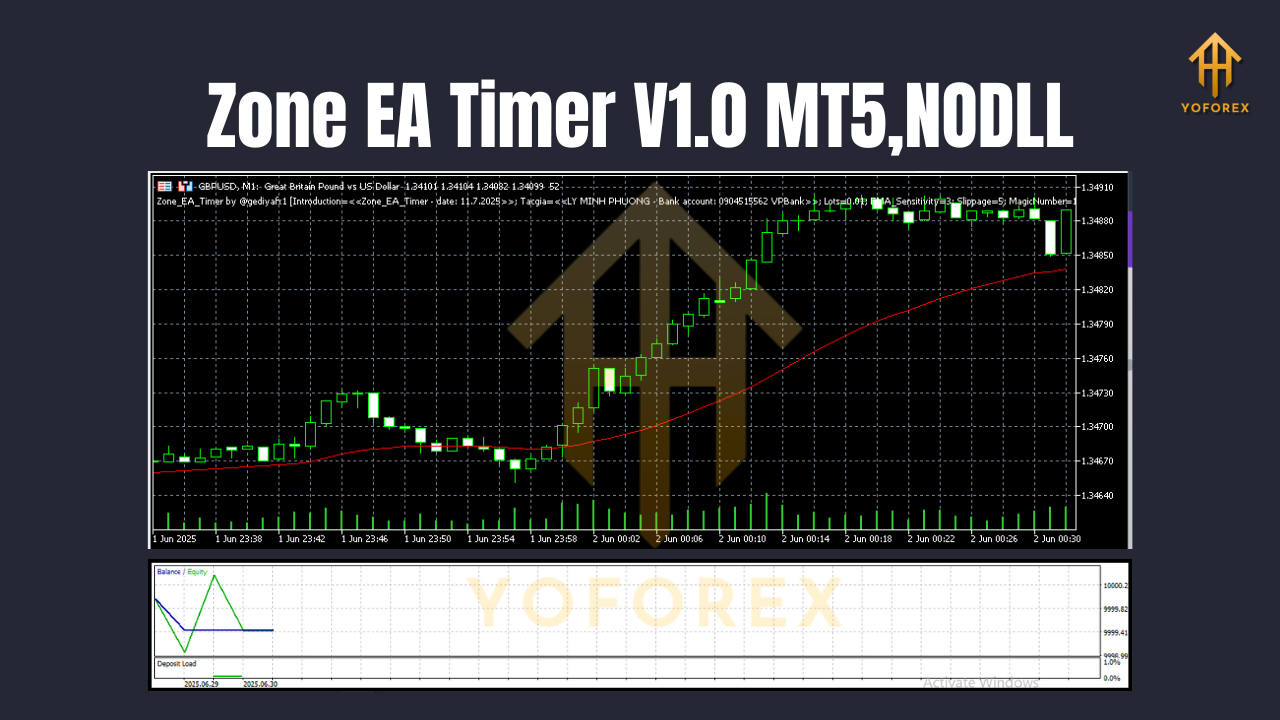 Zone EA Timer V1.0 MT5