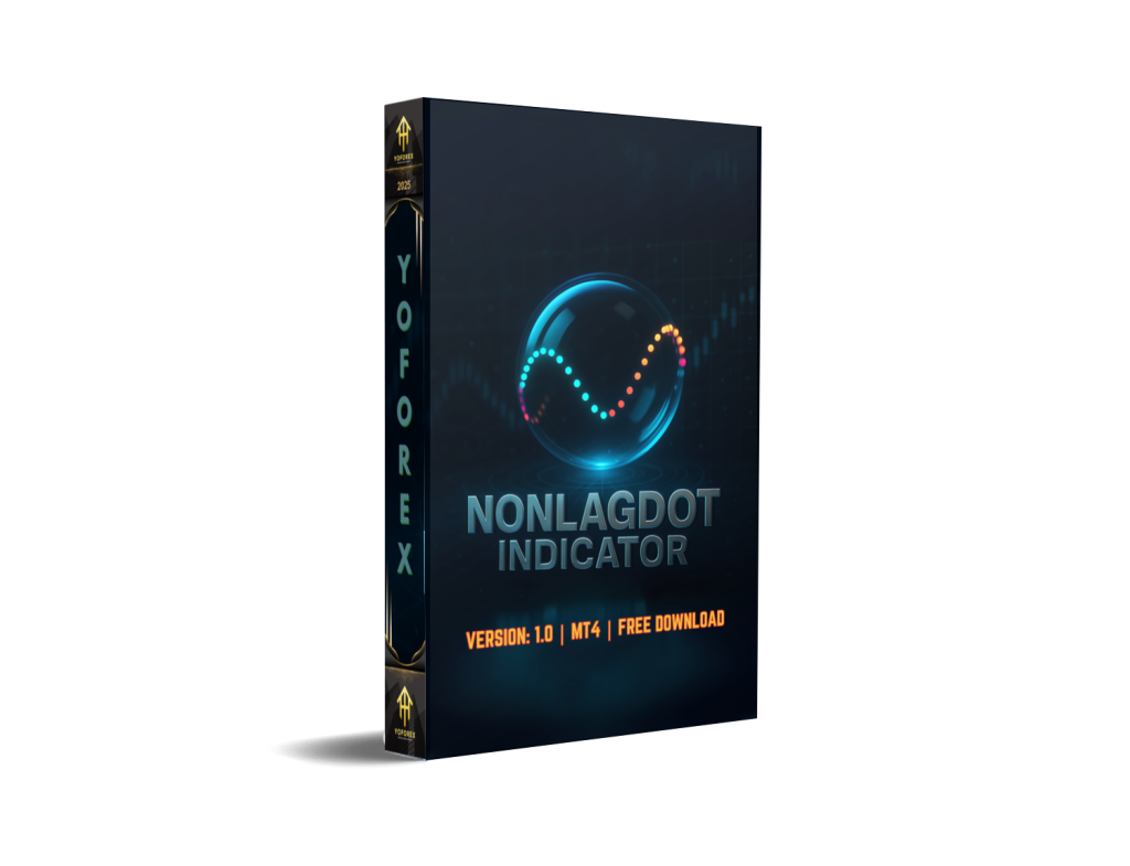 NonLagDot Indicator MT4