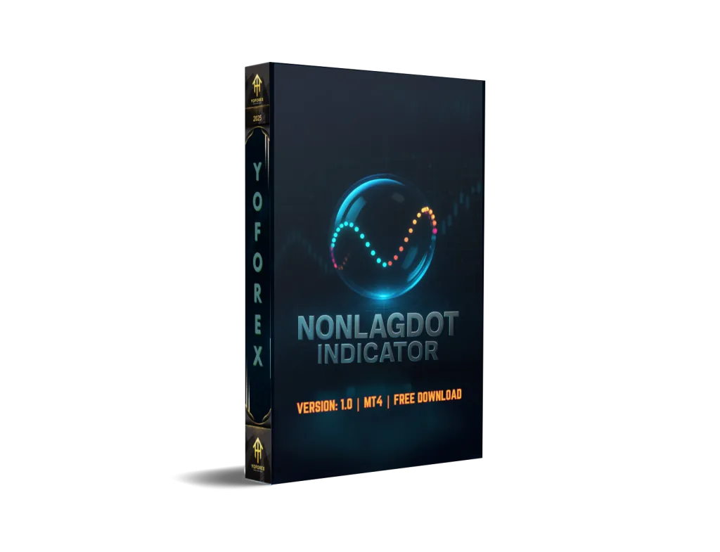 NonLagDot Indicator MT4