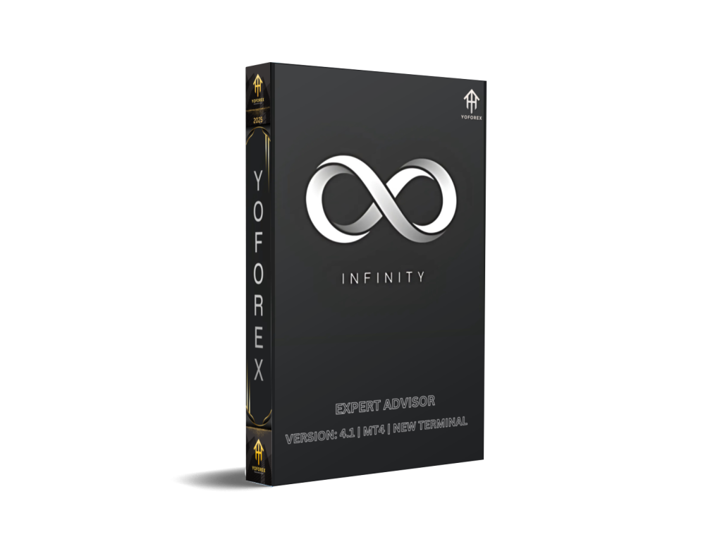 Infinite Forex EA V4.1 MT4
