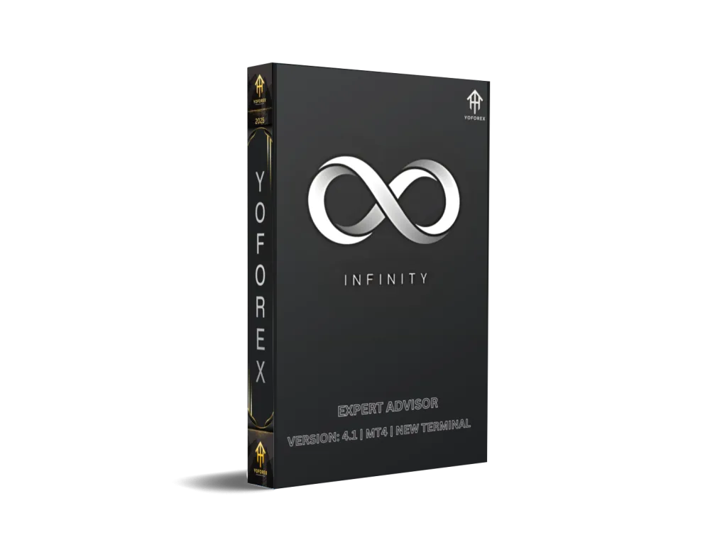 Infinite Forex EA V4.1 MT4