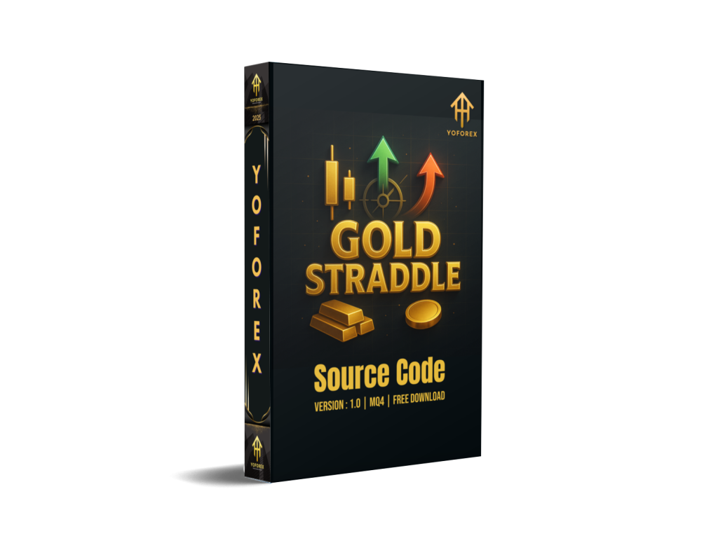 Gold Straddle EA V1.0 MQ4
