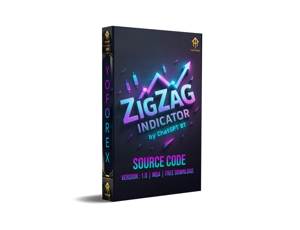 ZigZag Indicator by ChatGPT BT V1.0 MQ4